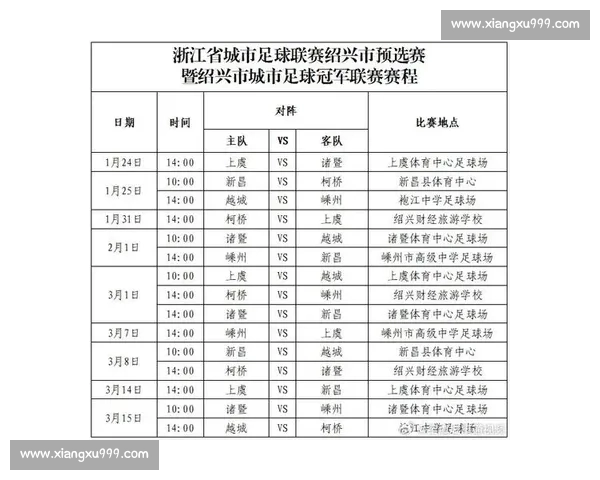 2026年足球赛事完整赛程发布 各大联赛及国际赛事时间一览